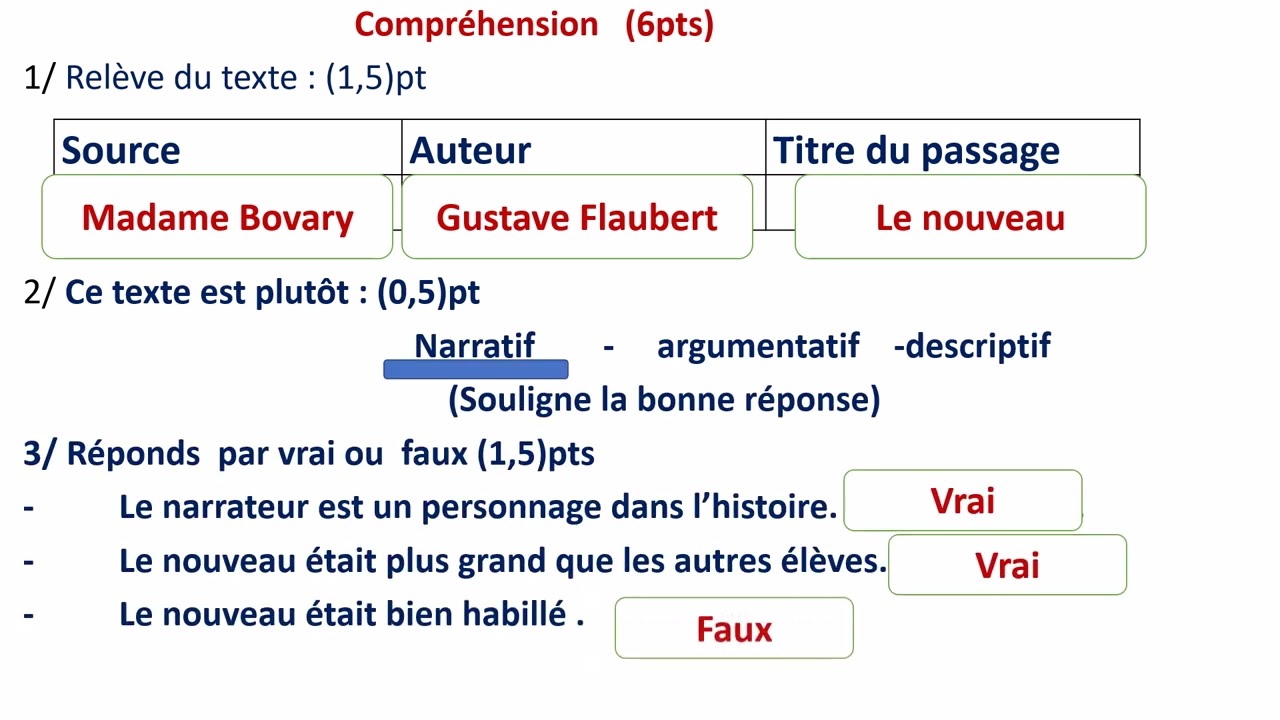 ¨Préparation à l'examen régional ème année collégiale proposition