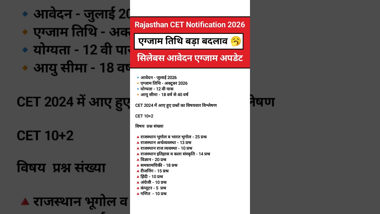 Rajasthan CET Notification 2026 || Rajasthan CET 12 Level syllabus Exam form date 2026
