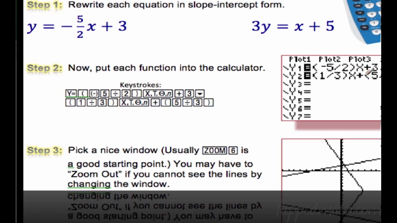 Traditional Algebra 1 Solving Linear by Graphing 8.1 Flippedmath