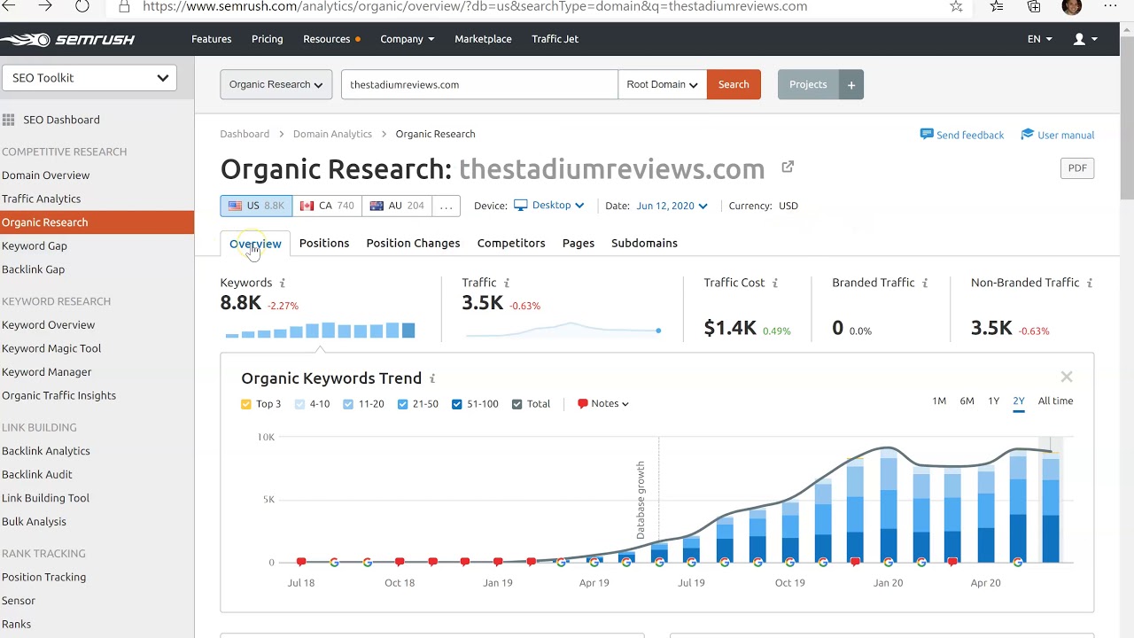 How to Find What Keywords Rank in the People Also Ask Section in Google