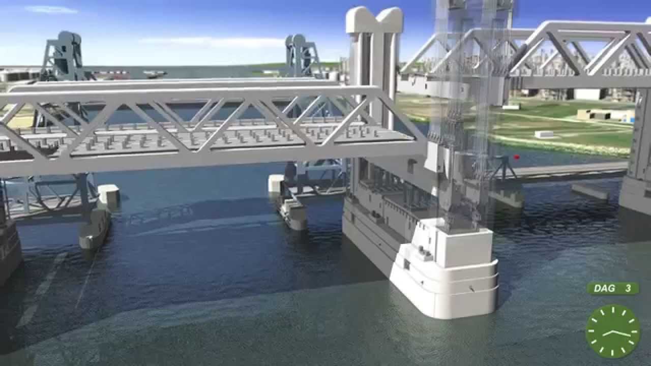 Simulation floating in of the new Botlek bridge in Rotterdam