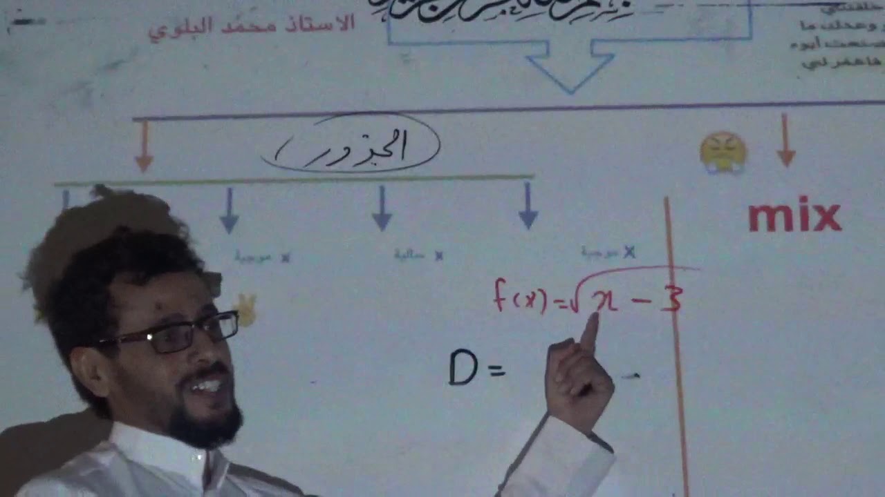 المجال  DOMIN  اتحداك ما تفهم رياضيات 5