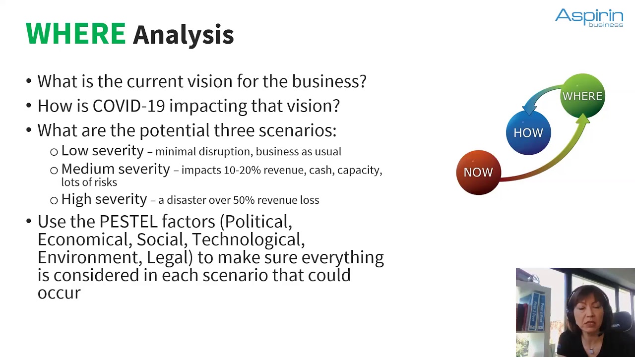 Recording of Disaster Scenario Planning Process