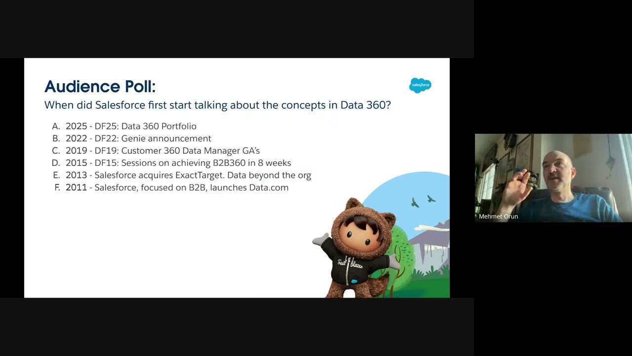 Salesforce Data 360’s History, What You Should Know and Do Today