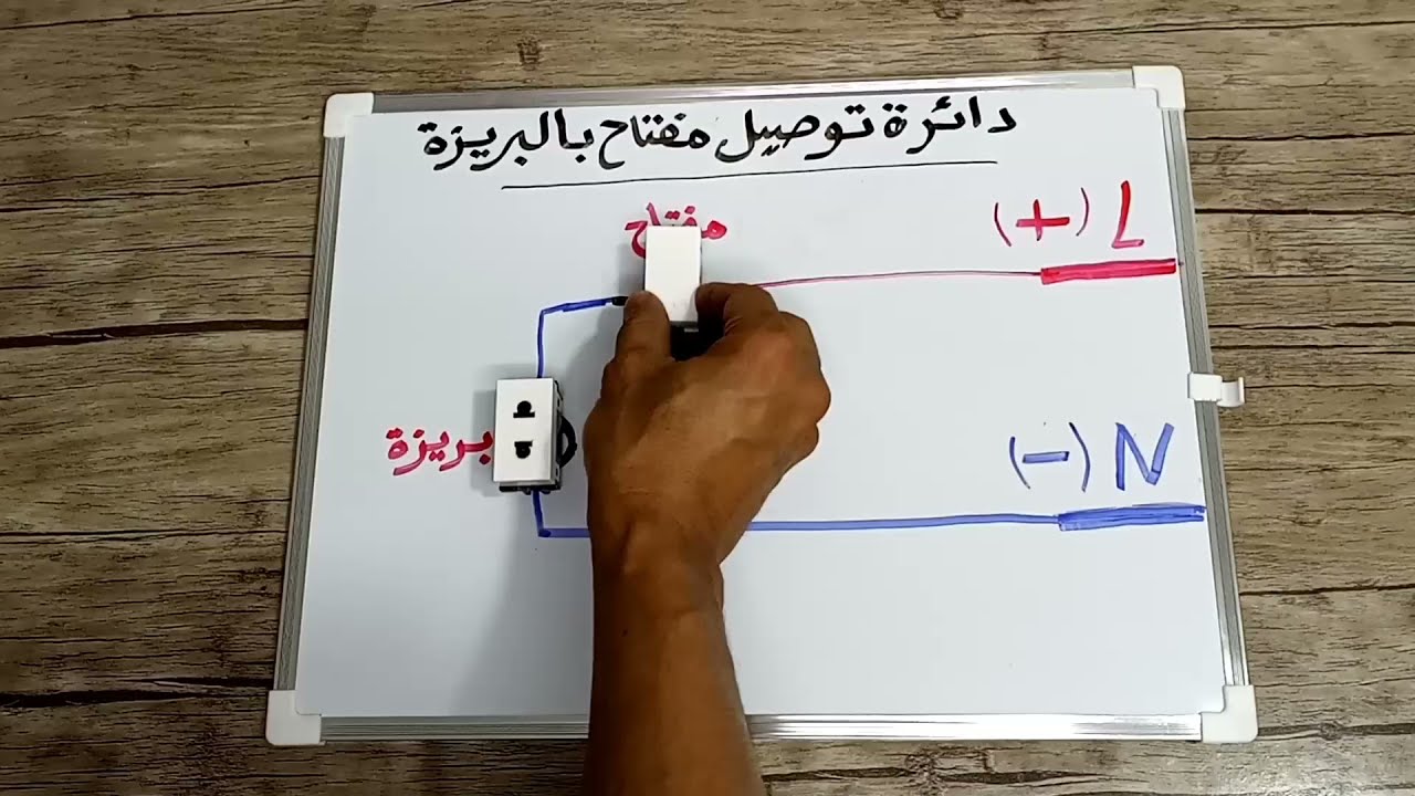 طريقة توصيل بريزة أو فيشه بمفتاح ..وتركيبها في الشاسيه .