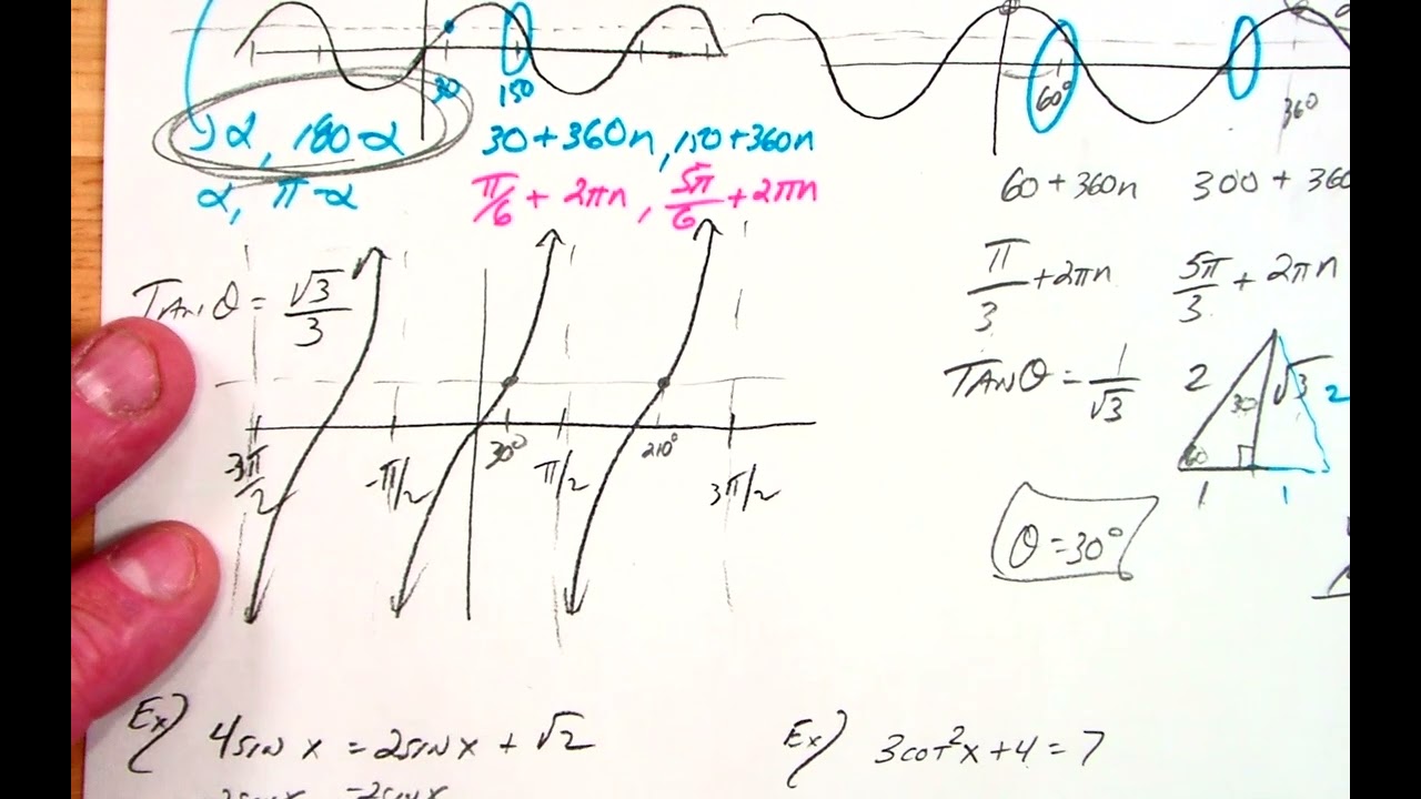 PreCalc 1 14