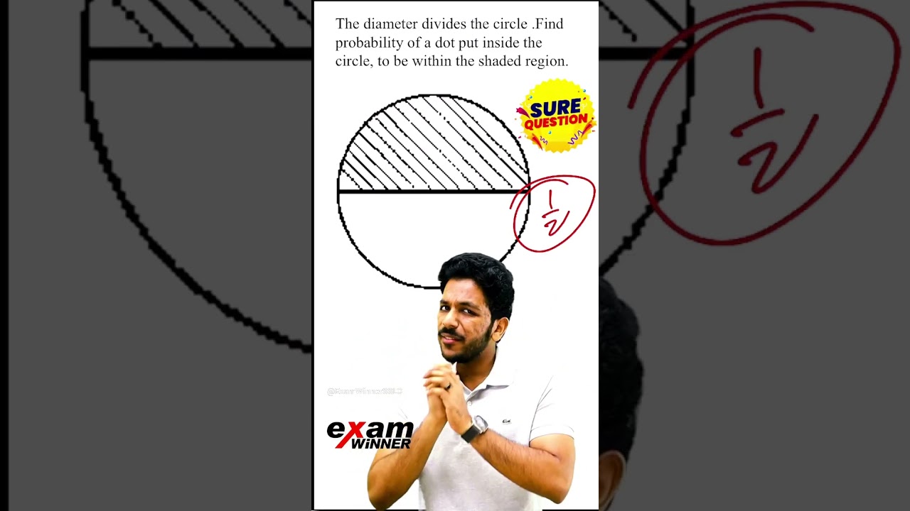Geometrical Probability   Important Question   Mathematics of Chance   SSLC Maths