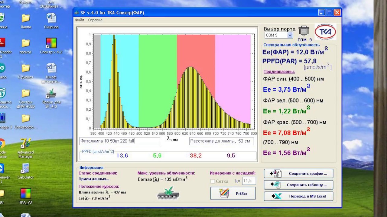 Матрицы со встроенным драйвером против Cree cxb3590