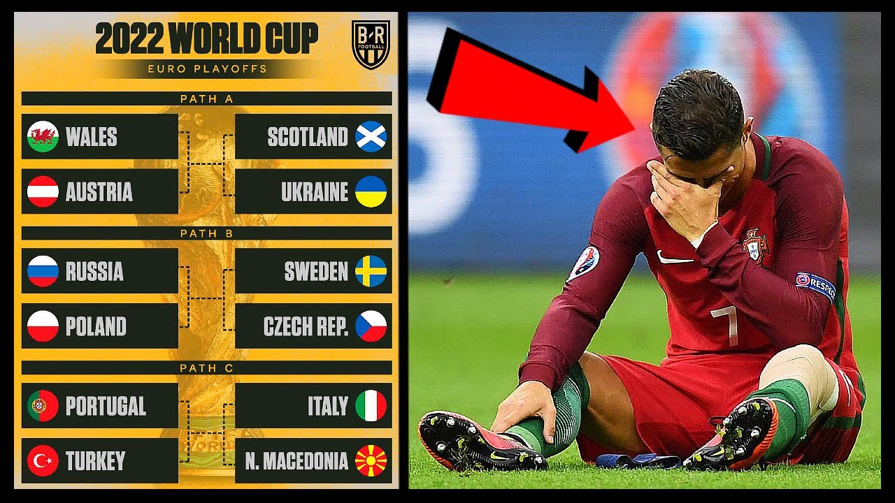 Reacting To World Cup UEFA Qualifier Playoff Draw