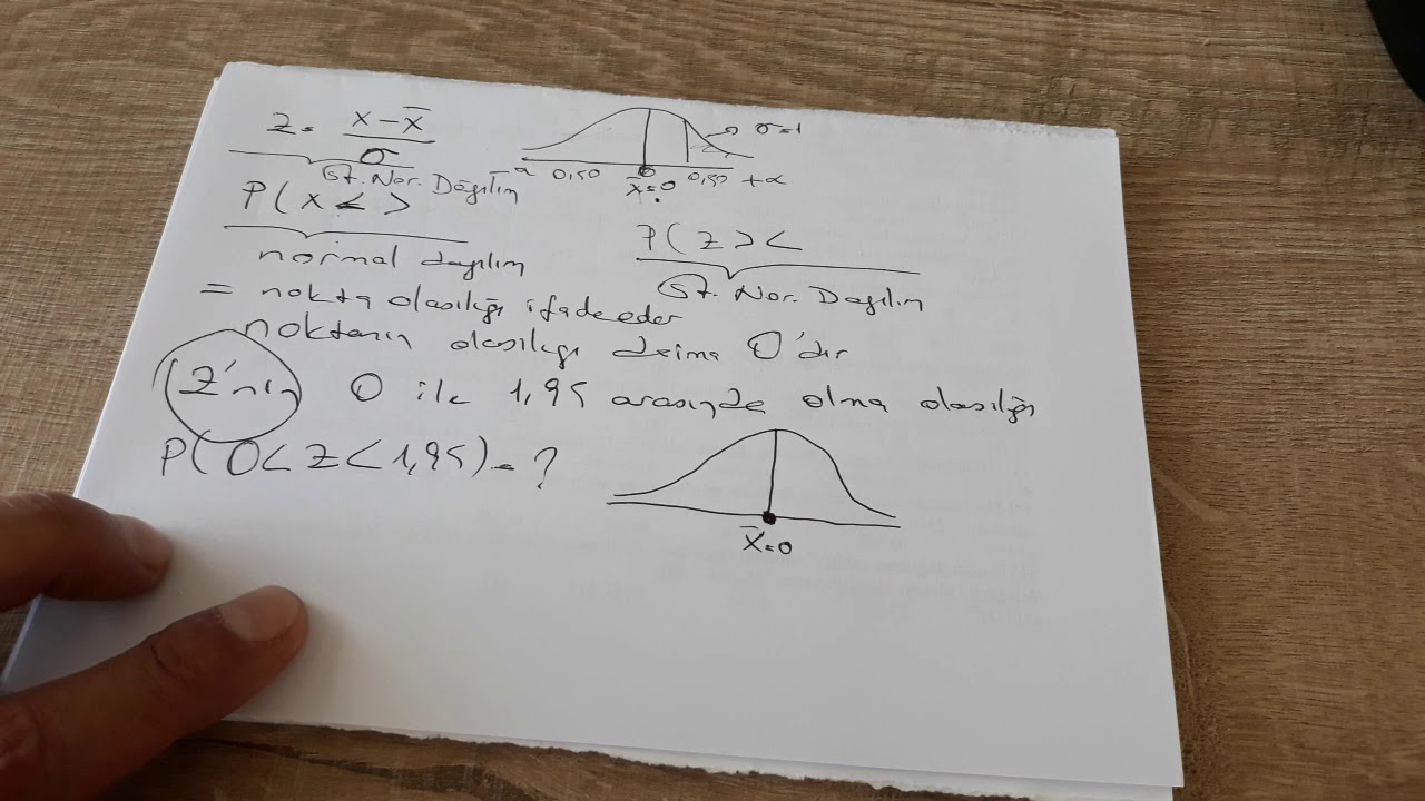 Standart Normal Dağılım Örnek Çözümler