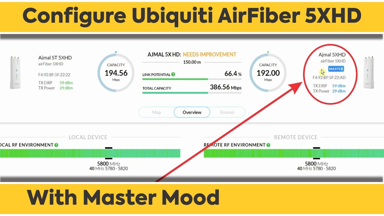 How To Configure Ubiquiti AirFiber 5XHD With Master Mood Step By Step