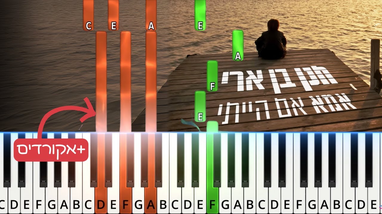 אמא אם הייתי פסנתר בקלות.Ima Im Hayti by Hanan Ben Ari. Easy piano tutorial