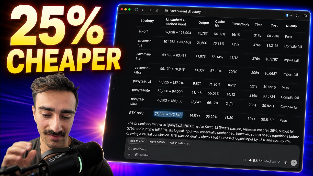 I Tested 8 9Router Token Saver Setups &mdash; Here&rsquo;s What Actually Happened