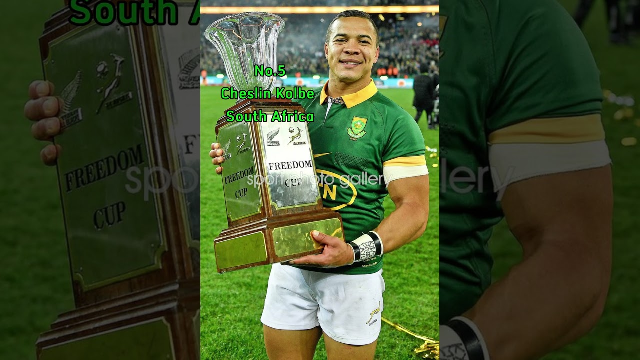 Top 10 Rugby Players in the World (2025) 🌍🔥|| #Top10RugbyPlayers2025 #RugbyElite #GlobalChampions||
