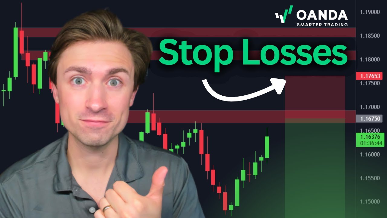 How you should be using stop loss orders when trading the markets