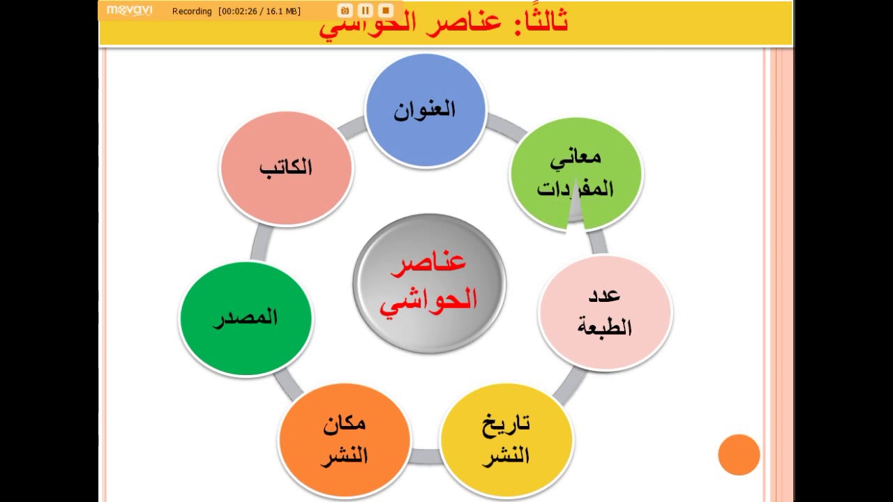 الحواشي و توثيق النص