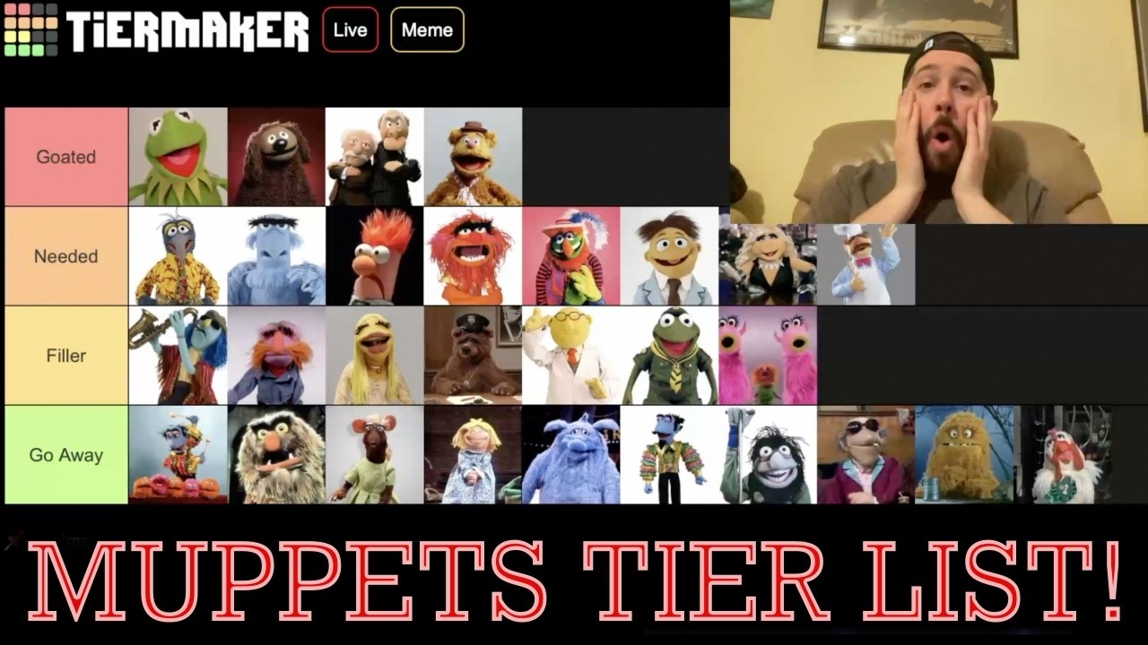 The Ultimate Muppets Tier List!