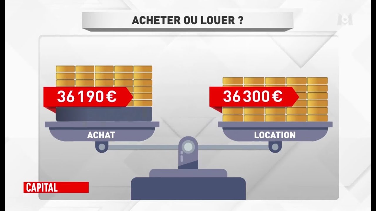 Capital - Immobilier : enquete sur les meilleurs bons plans pour placer ou acheter