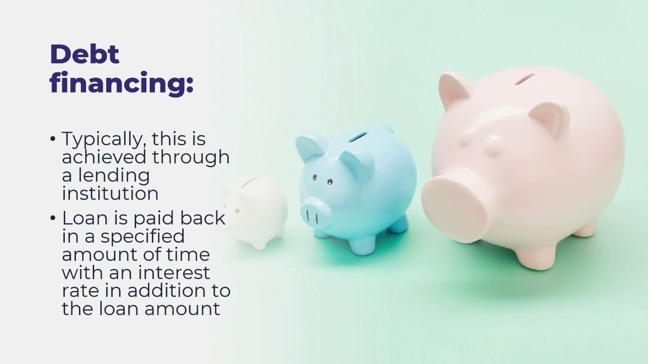 Lecture 34: Access to Capital