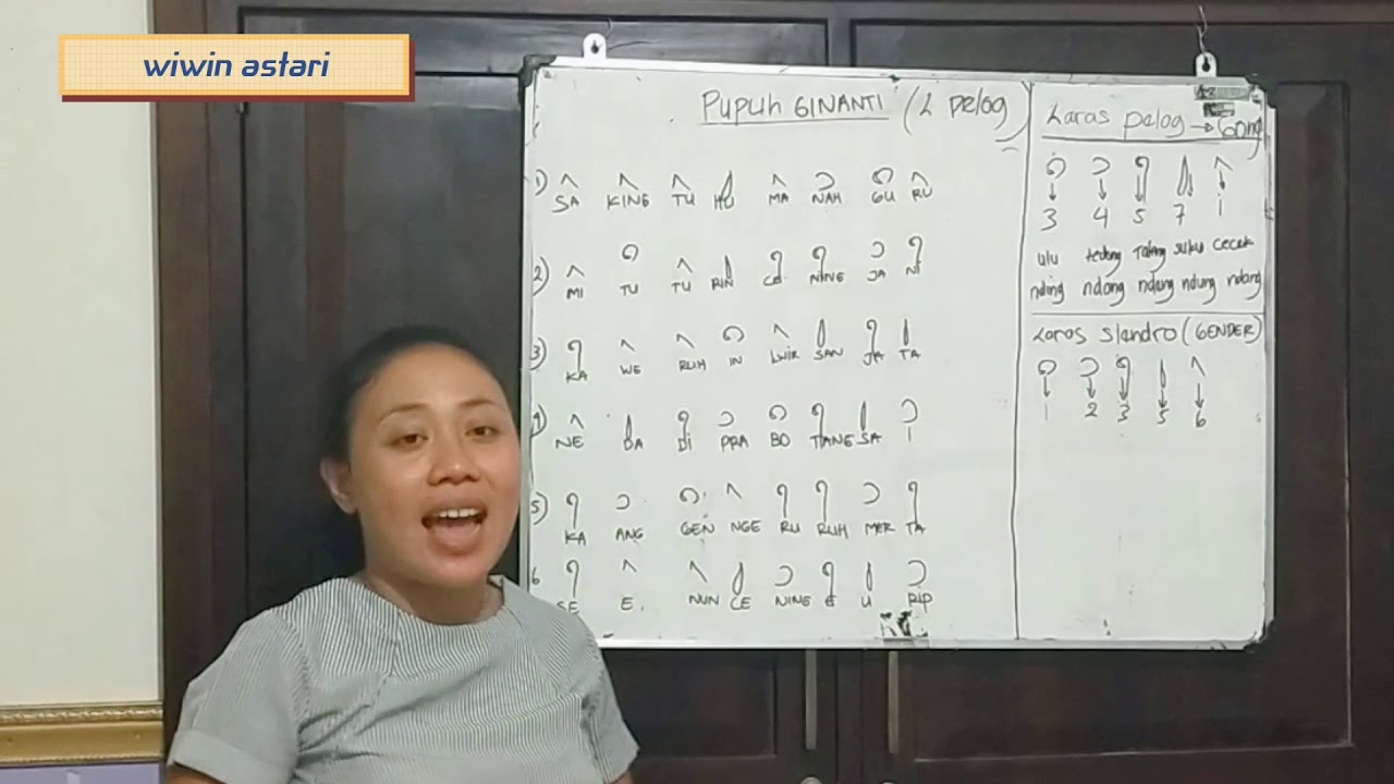 cara cepat belajar pupuh ginanti