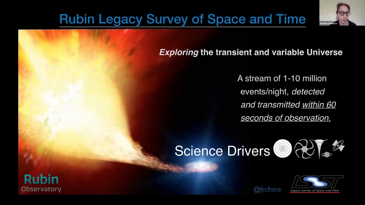 Supermassive Black Hole Studies with the Legacy Survey of Space and Time: 2020 - Session 1 of 6