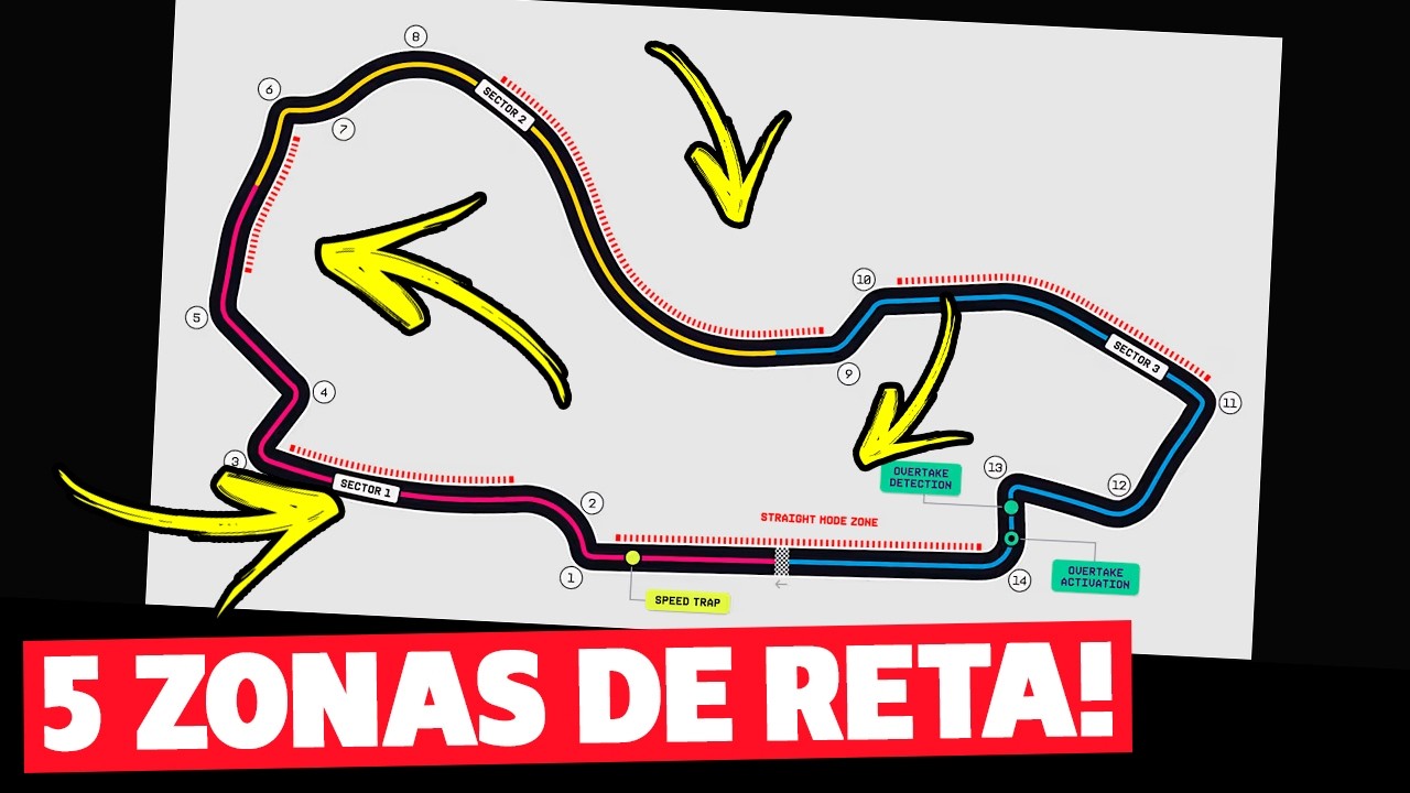 ADEUS DRS! FIA CONFIRMA 5 