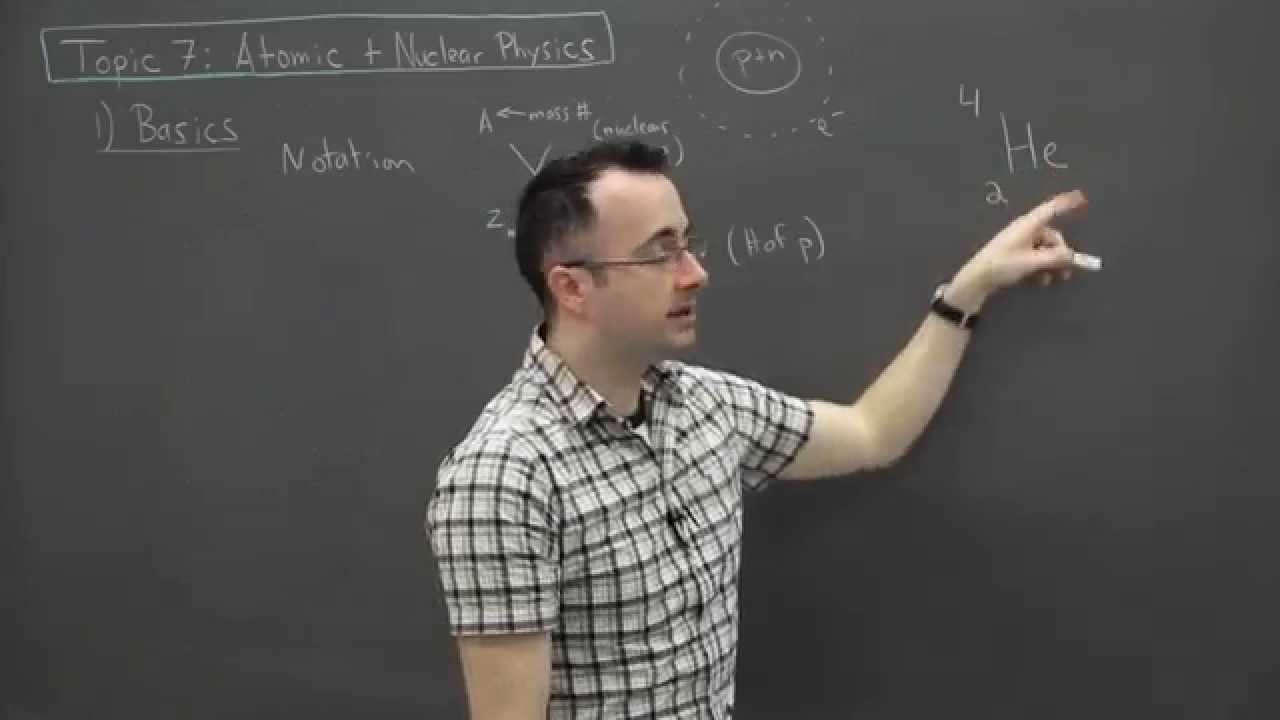 IB Physics SL revision - Nuclear 1 - basics