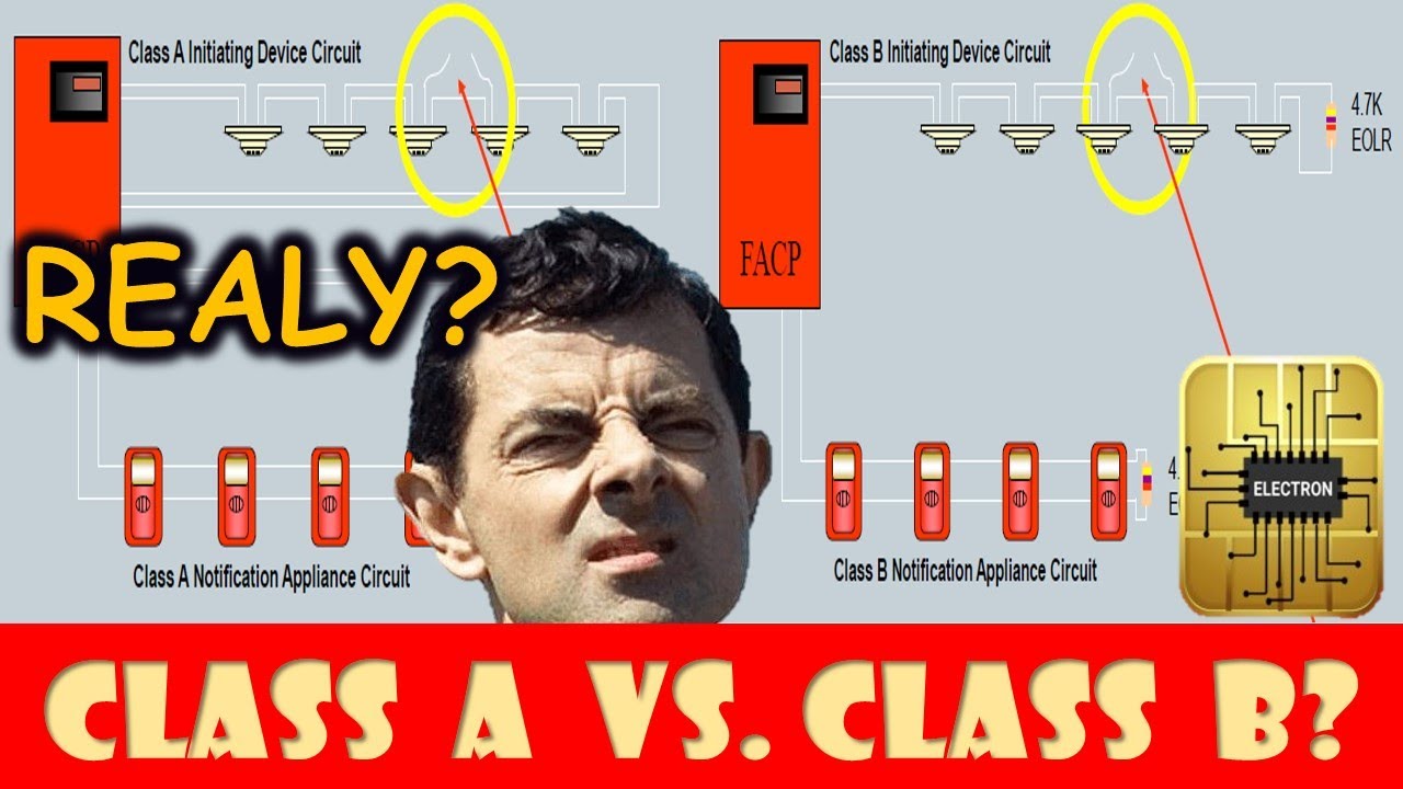WHAT IS THE DIFFERENCE BETWEEN CLASS A AND CLASS B WIRING IN FIRE ALARM SYSTEM