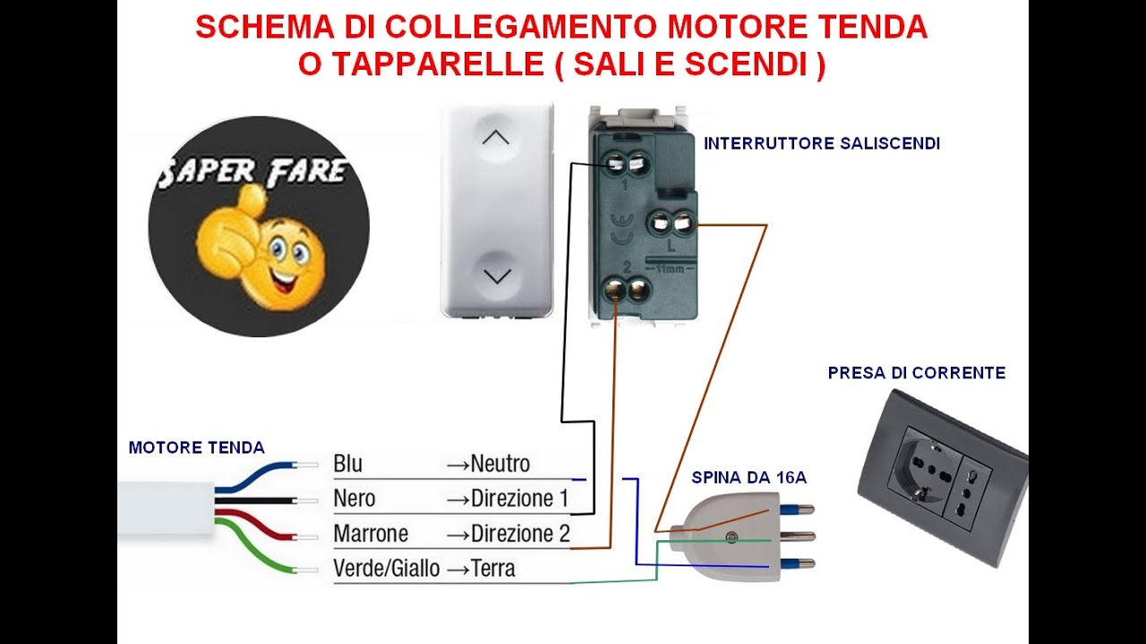 schema di collegamento motore per tenda da sole o tapparella