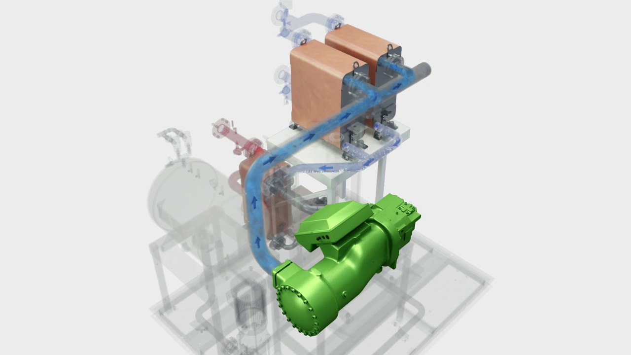 How to generate clean power from industrial waste heat