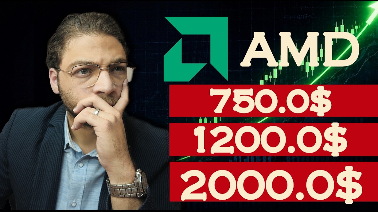 Когда продавать акции AMD (моя целевая цена)