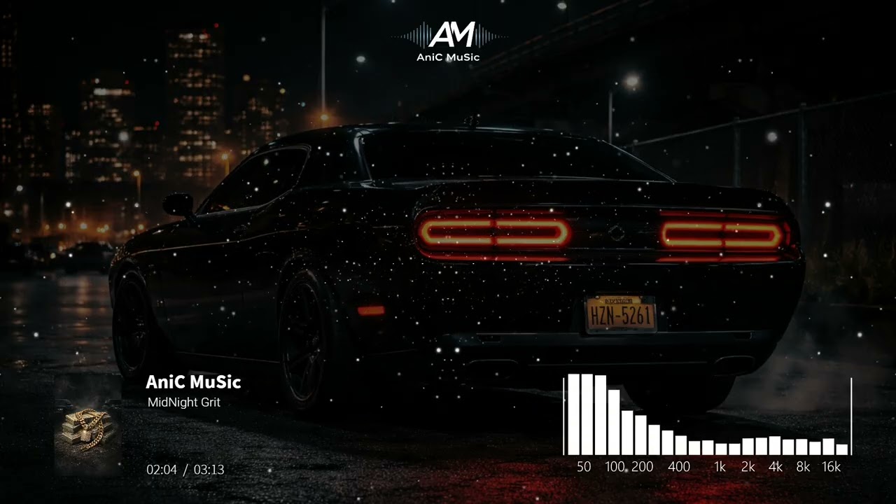 MidNight Grit🎵 ORIGINAL TRACK AniC MuSic #originalmusic #anicmusic