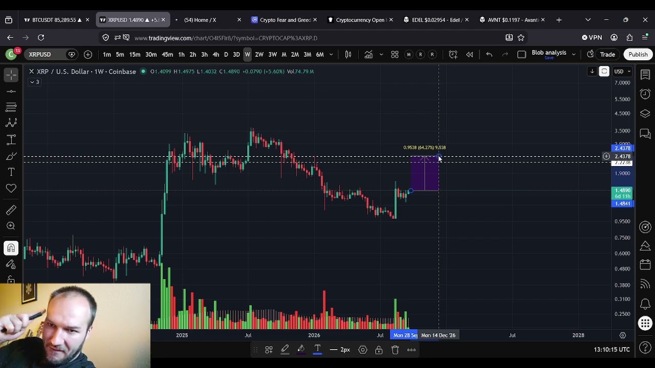 ВХОД XRP НА ПАМПУ
