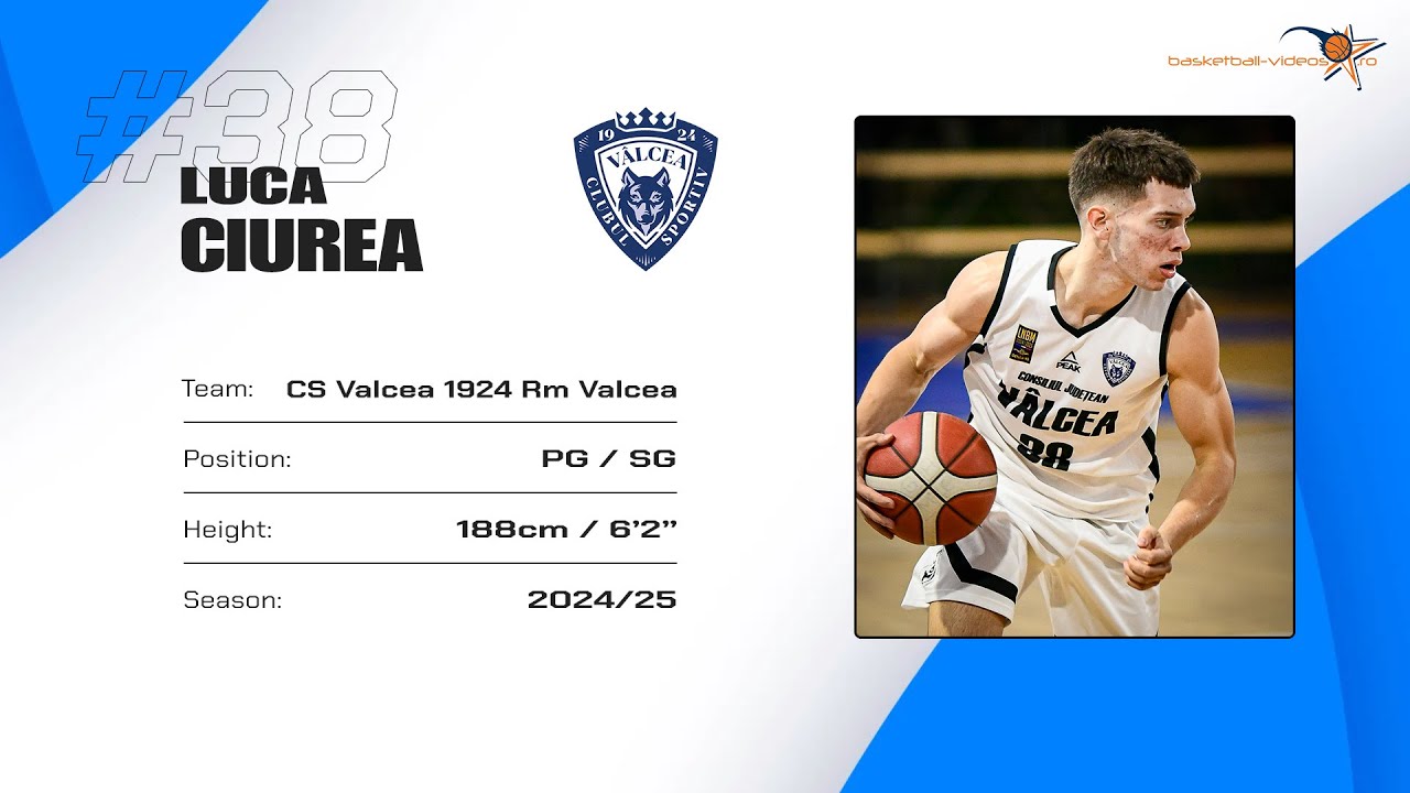 Luca Ciurea 2024/2025 Highlights