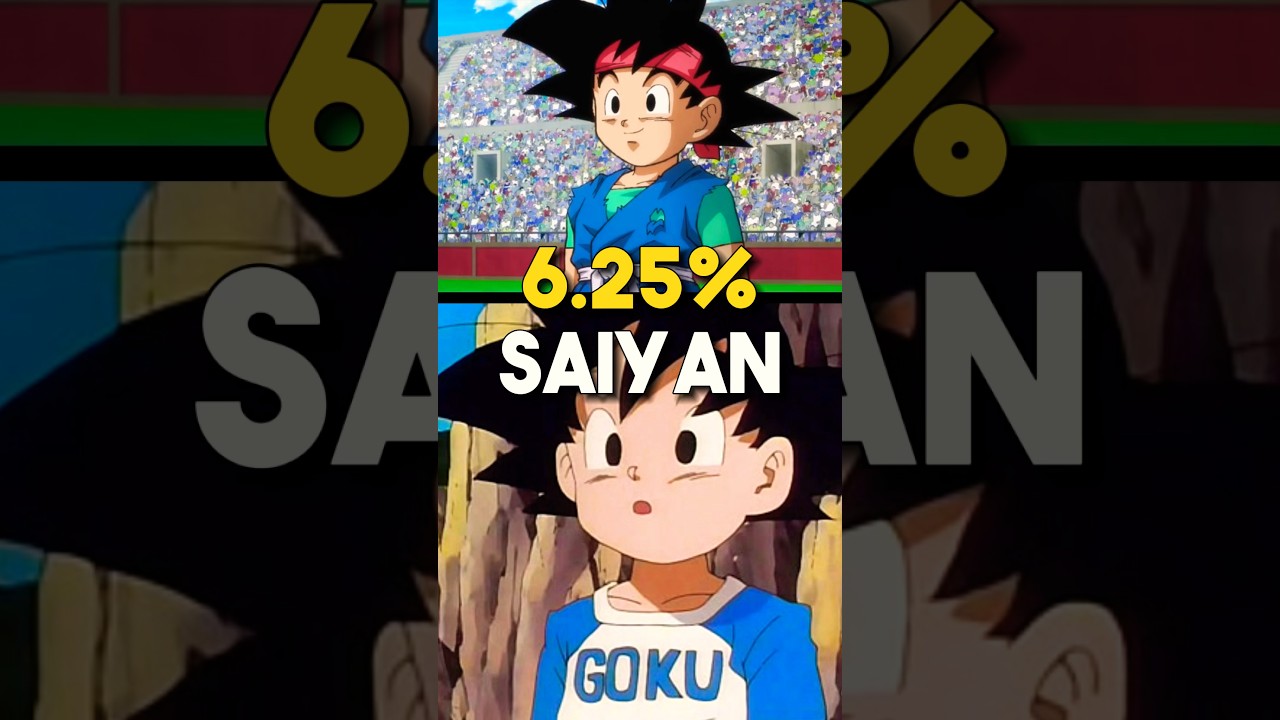 Who Is “Goku Jr.” In Dragon Ball GT?