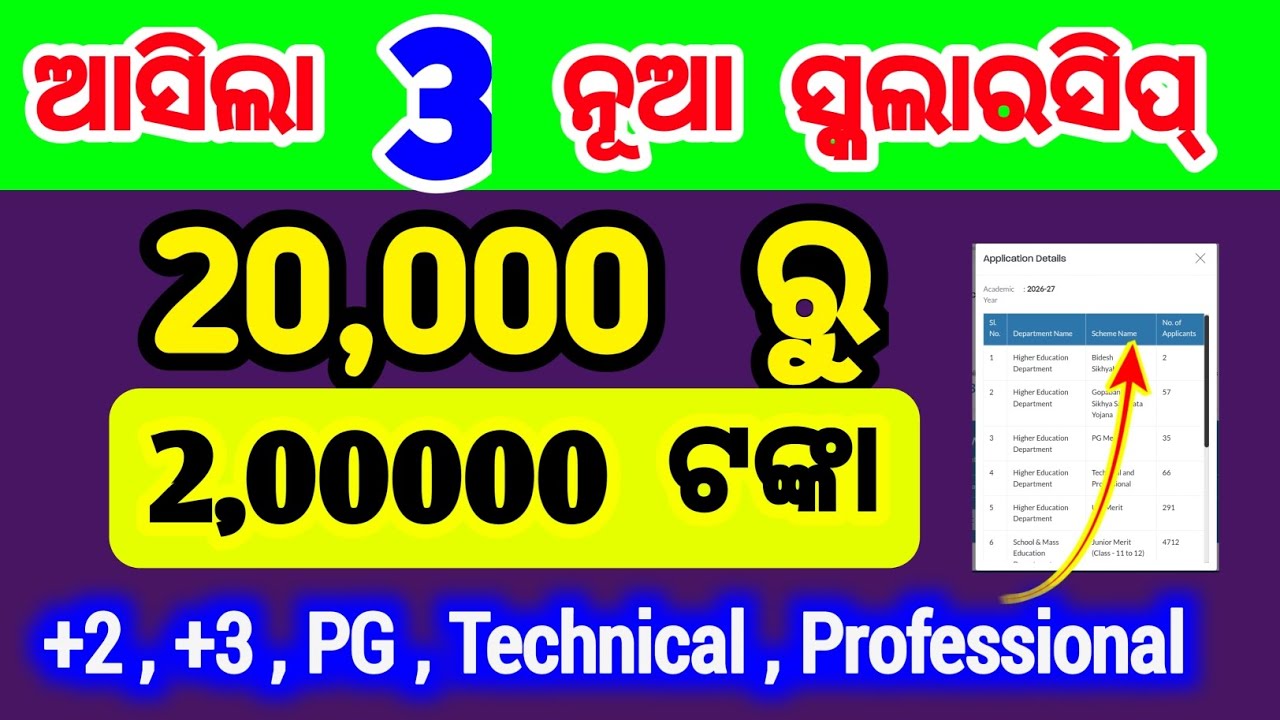 ଆସିିଲା 3 ନୂଆ ସ୍କଲାରସିପ 2026 | ug merit scholarship 2026 | pg merit scholarship 2026