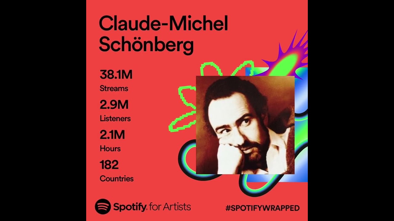 Le premier pas wrapped by Spotify in 2023