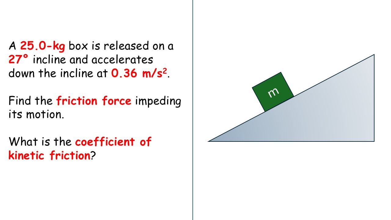 [Giancoli 5.6] A 25.0-kg box is released on a 27° incline and accelerates down the incline at