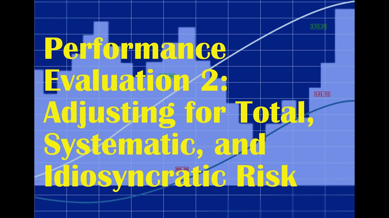Performance Evaluation 2: Adjusting for Total, Systematic, and Idiosyncratic Risk