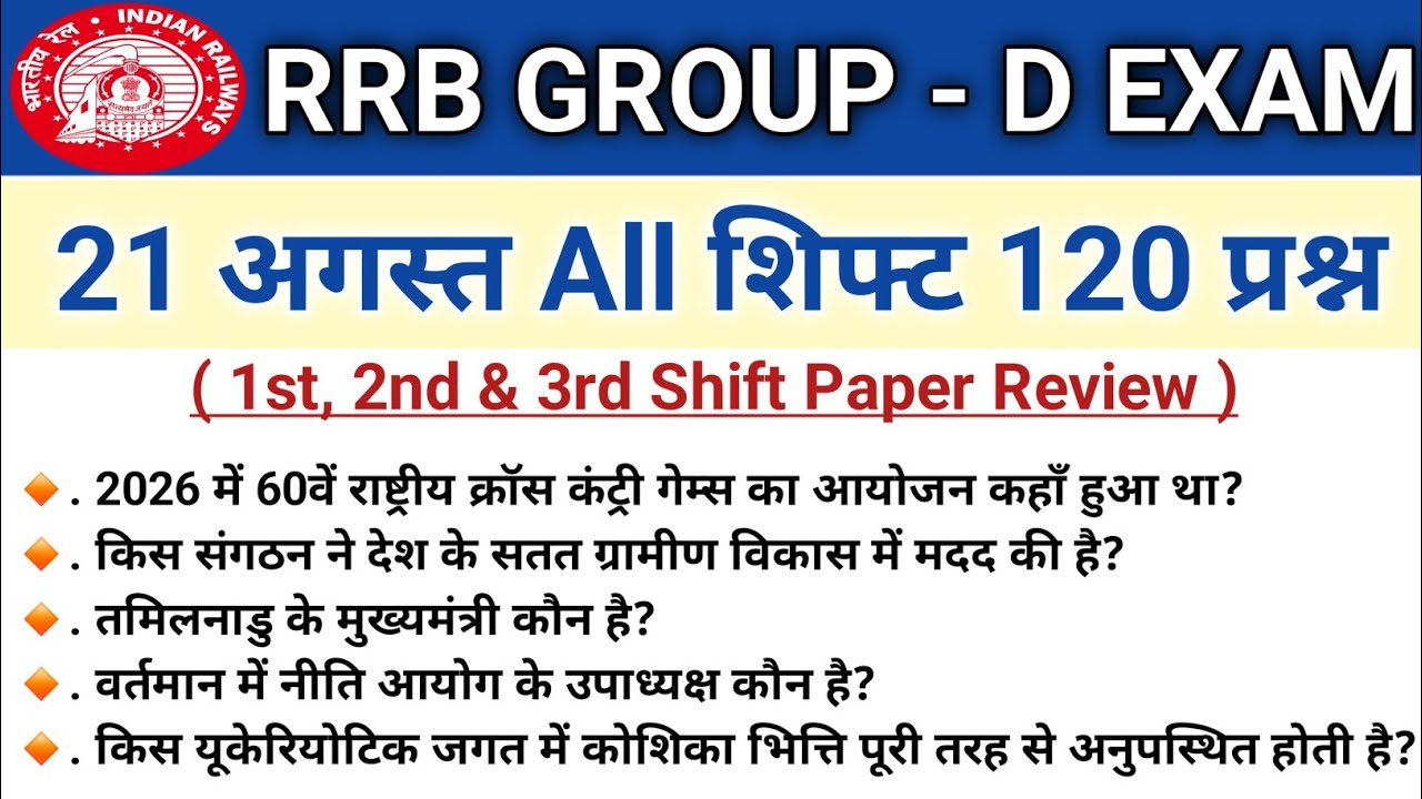 RRB Group D 1st, 2nd, and 3rd Shift Analysis August 21, 2026 | RRB Group D Review Today 2026 All ...
