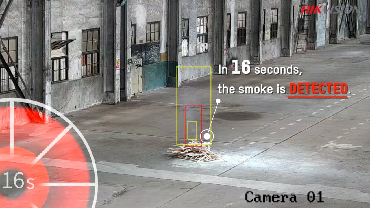 HeatPro Thermal Camera for Indoor Fire Protection