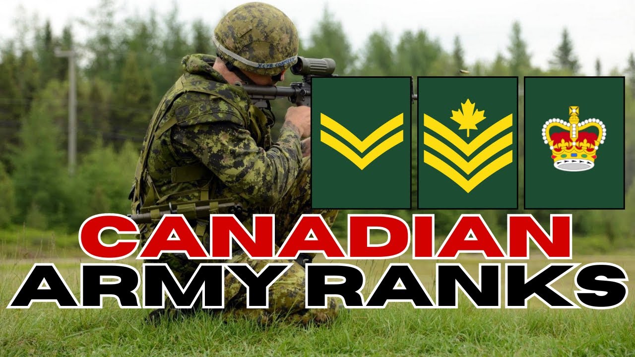 CANADIAN ARMY RANKS