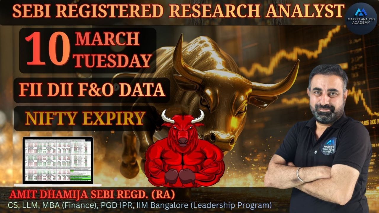 FII DII F&O DATA | Nifty Expiry Banknifty Sensex Prediction for Tomorrow Tuesday 10th March 2026