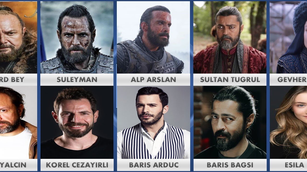 ALP Arsalan famous cast real name and their picture