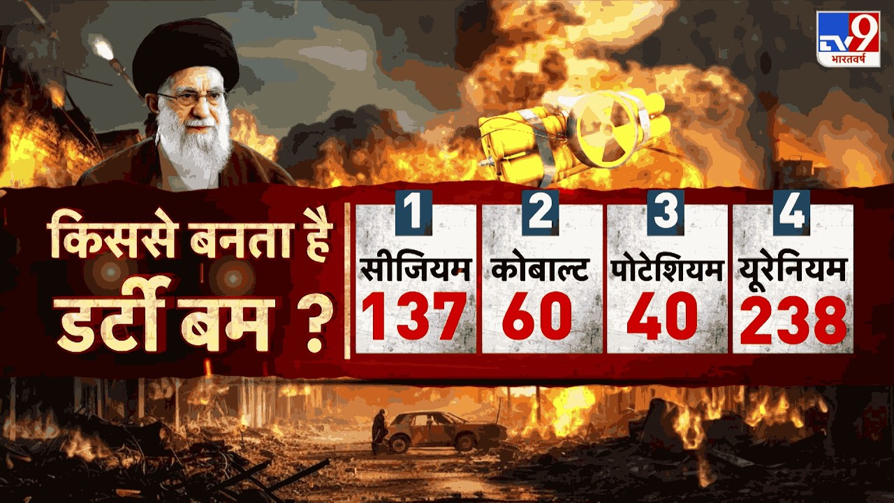 US SC ने Trump की Tariff Policy को बताया गैरकानूनी Iran को 10 दिन का अल्टीमेटम War या Deal? - TV9