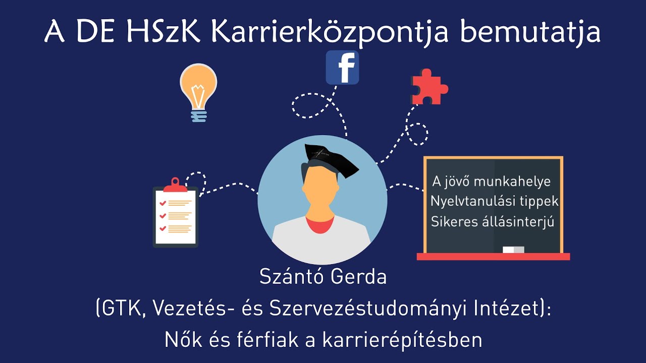 Karrieriskola sorozat - Szántó Gerda: Nők és férfiak a karrierépítésben