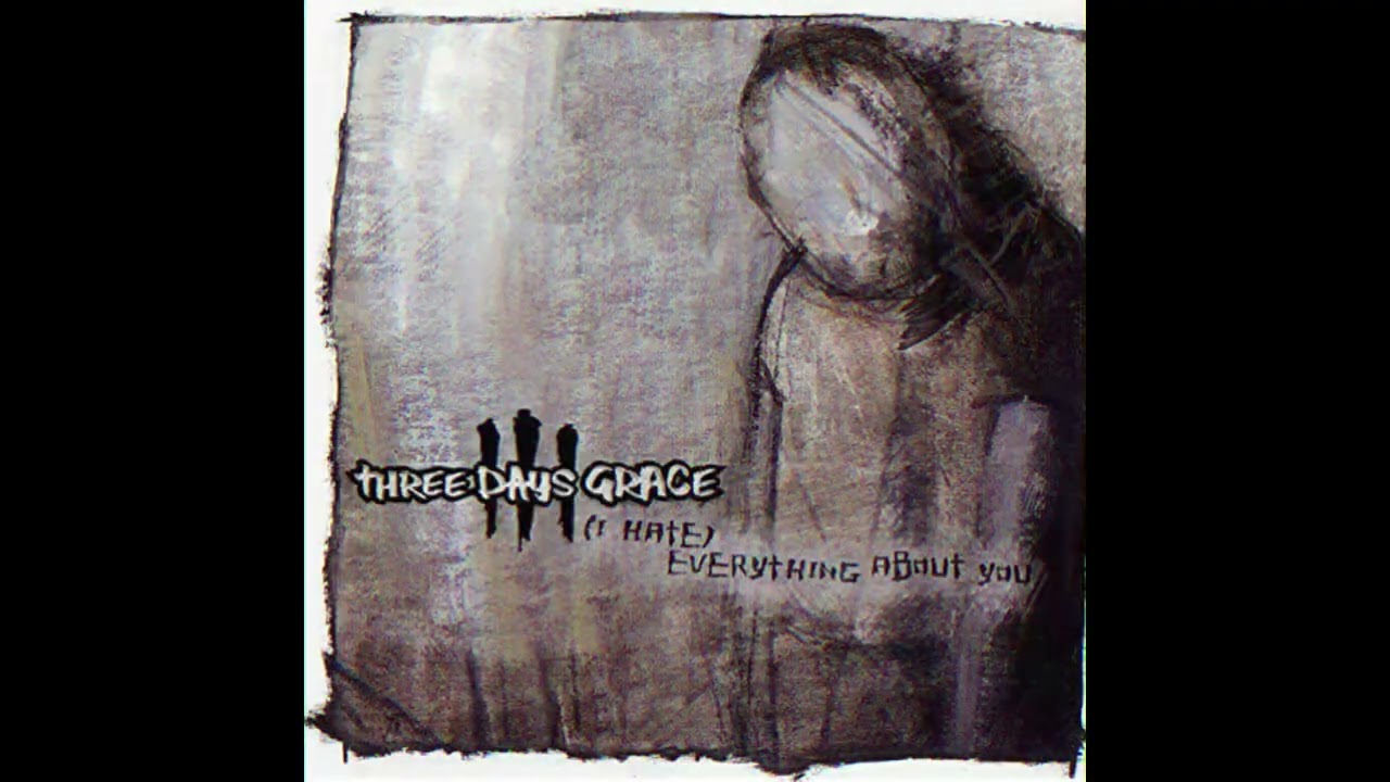 Three Days Grace - I Hate Everything About You - Drumless And Click