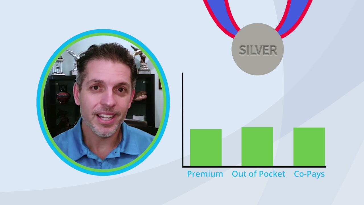 What Are The Difference ACA Healthcare Plans Metal Levels?