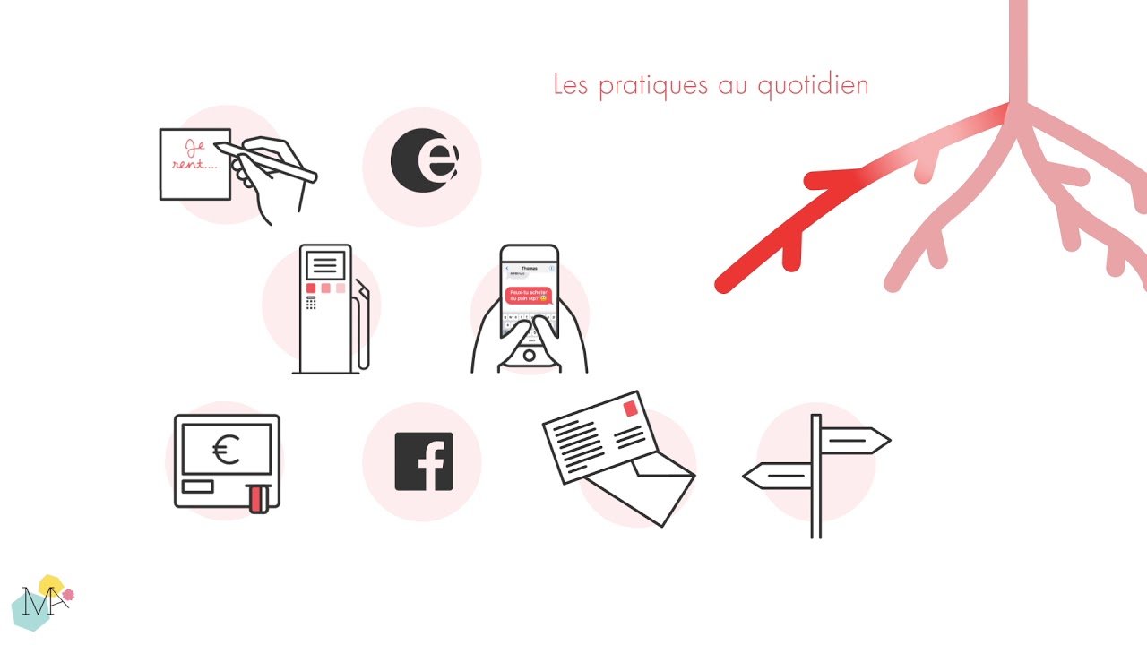 Évaluer les acquis à l'écrit