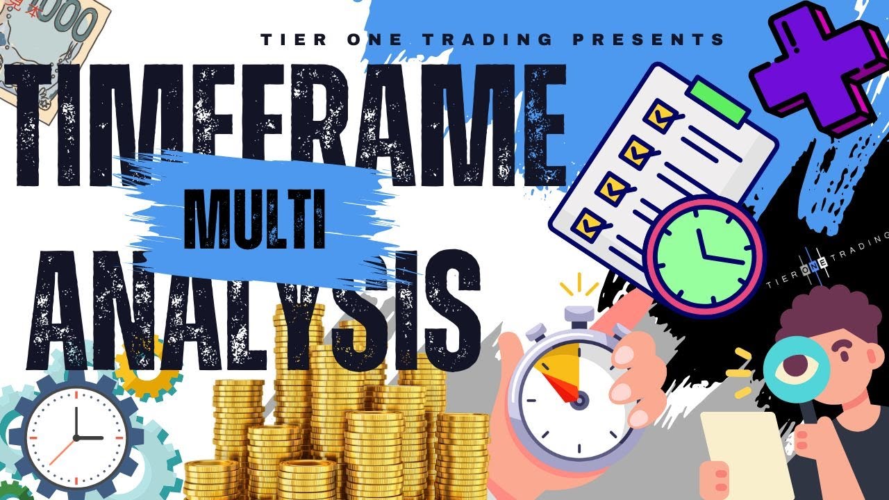 Top Down Analysis Strategy - How To Do Multi-Timeframe Analysis